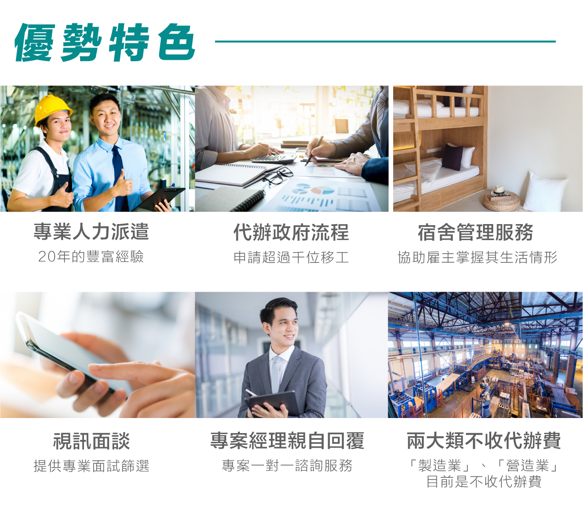 【2026最新】營造業移工新名額釋出!1,223名額先搶先贏 | 惠群人力外勞仲介