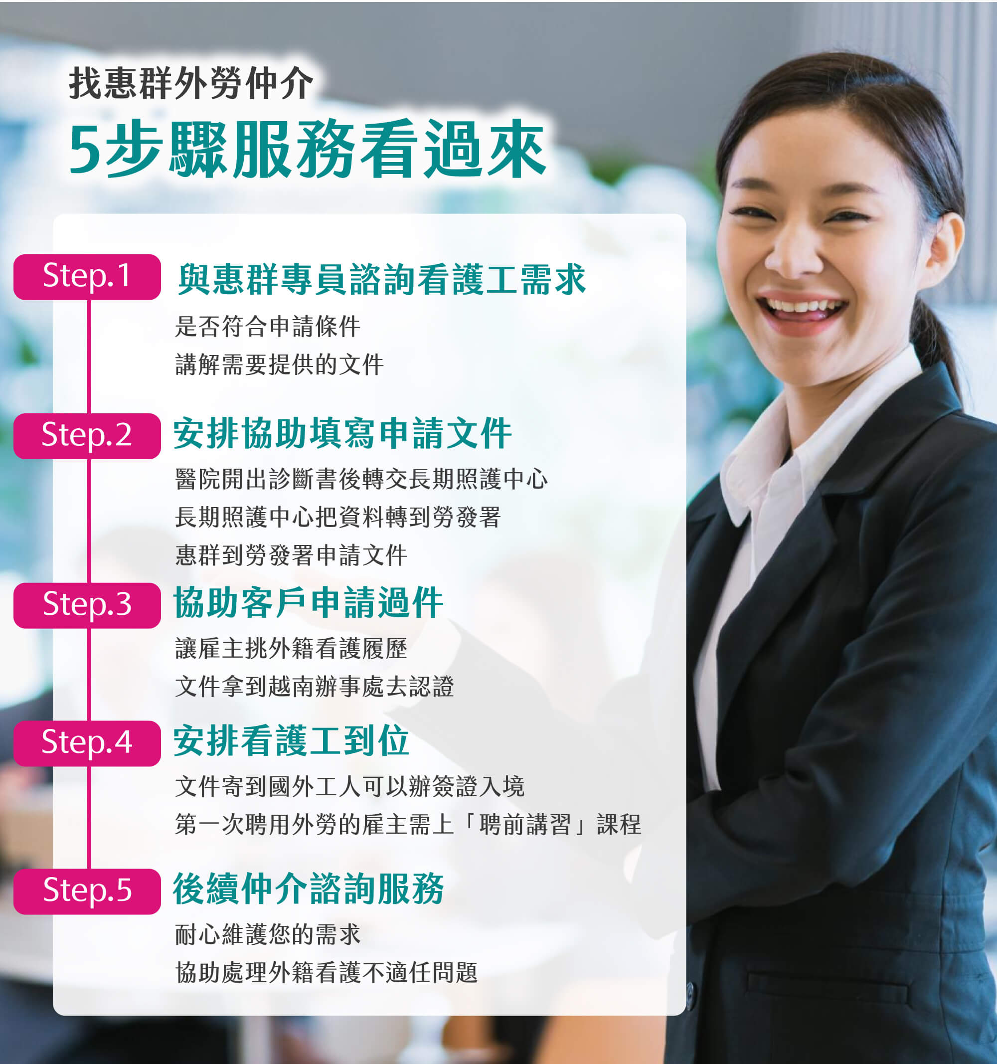 Elementor #2224 | 惠群人力外勞仲介